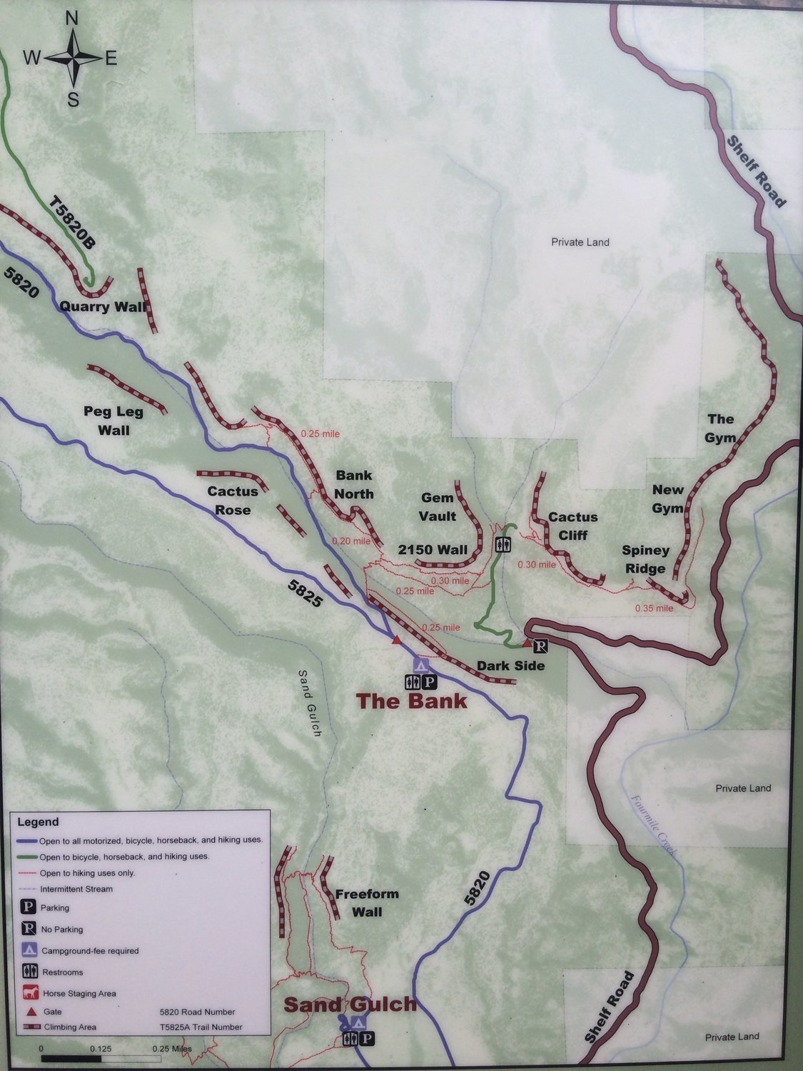 Shelf Road map overview.