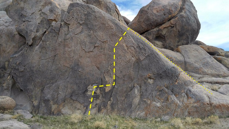 Beta for the line