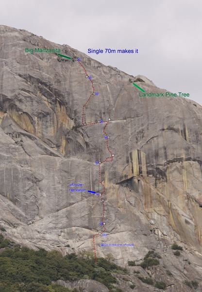 find the route