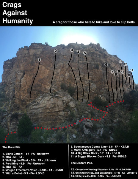 Current Topo - May 2016