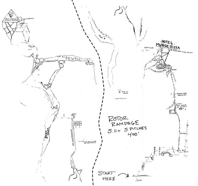 Route Topo