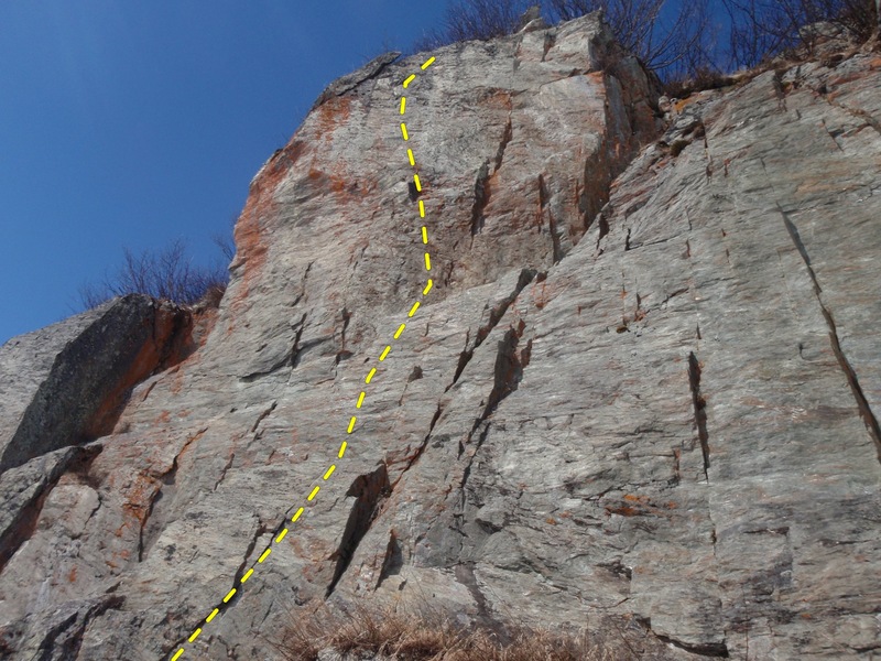 Route topo