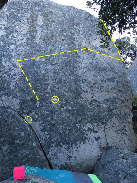 Golden Rule, start at yellow circles