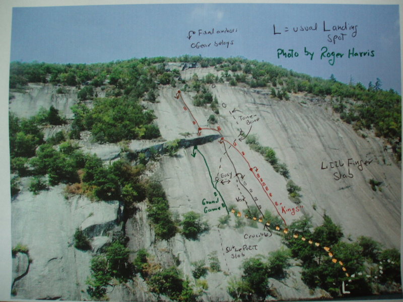 The Grand Game in Dark Green, "Tone-Bone Tennies" dashed line to top.