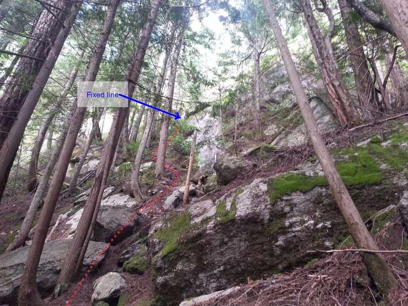 Approach to the fixed line just as I started the switchback going left.