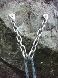 this pic shows the basic idea of horizontal bolts with equal length chain (bomber and with low chance of twisting plus multiple points to clip into)