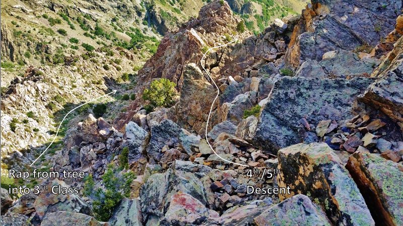 Looking down the 3rd and 5th class descent gullies from the small cairn. To find this point, head right/south from the high point of the buttress, staying the near the cliff edge. As the cliff wraps back toward the head of the canyon look for a cairn near the edge as the rock slabs downward. See the south descent overview photo for an approximate location.