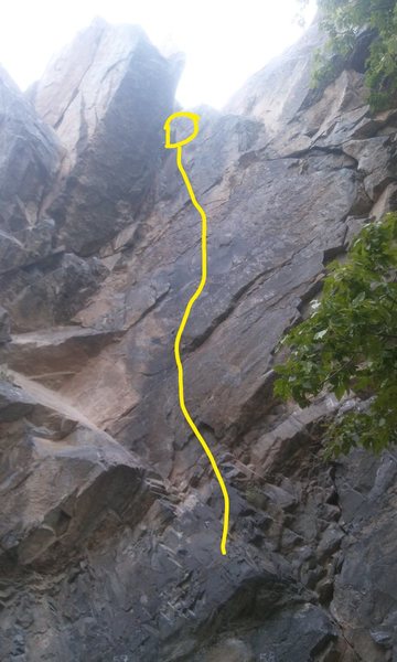 bolt guide for climb
