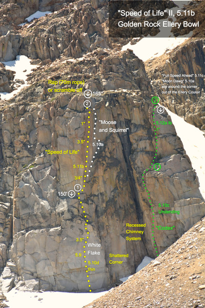 "Speed of Life" on the Golden Rock buttress in Ellery Bowl
