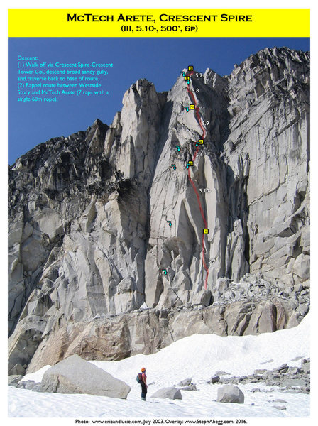 Route Overlay McTech Arete.