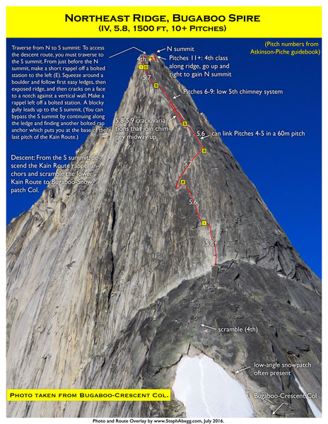 Route Overlay for NE Ridge.