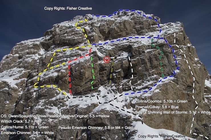 Grand Teton: West Face: Summit: Normal Routes