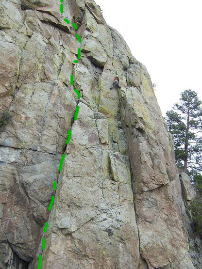 Little creatures is green dotted line. Climber is on Little Fingers.