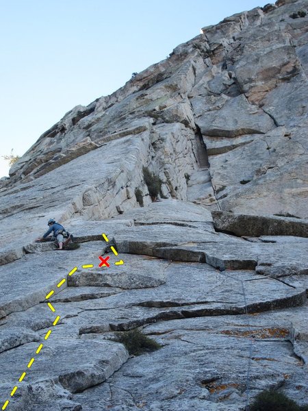 Climber is off route, a little right from whodunit real line. I'm pretty sure the line follows the yellow, and the red X is where the slab 5.9 crux is