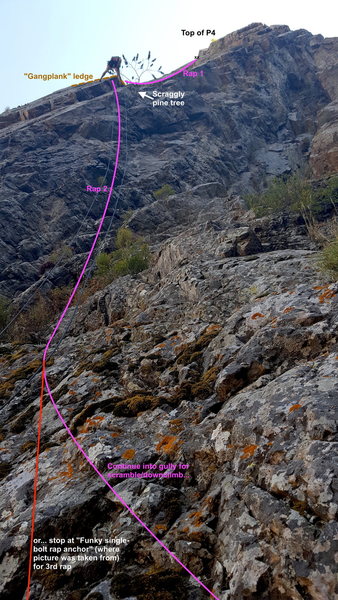 Journey Home descent (different angle)