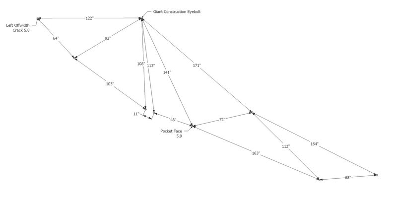 Top Tier Bolt Map<br>
Hopefully this will help you plan your crazy rat's nest anchor.