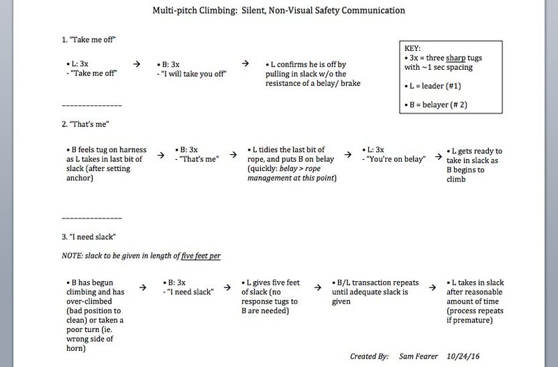 Silent communication cheat sheet.