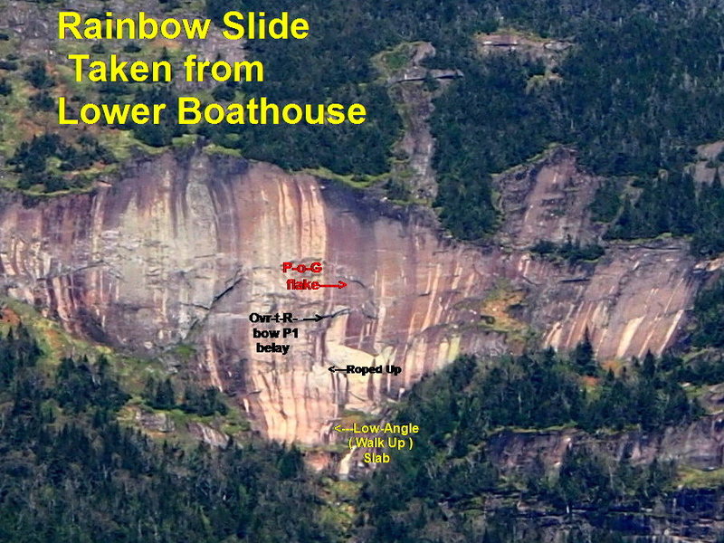 Rainbow actually taken from the top of Fish hawk/Indian Head cliffs