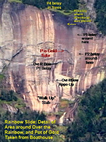 Detail of Area around "Over the Rainbow" and "Pot of Gold" (Actually taken from top of Indian Head/fishhawk cliffs)