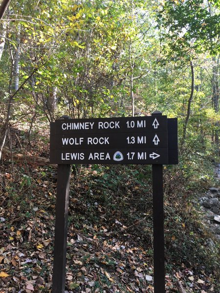If approaching Gateway Trail Boulders from Park HQ, turn right at this sign to crag.