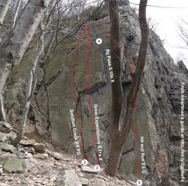 Several routes on the Northwest Buttress at Chickies Rock, taken from Michael Hartman's guide at http://bit.ly/2gp8wFv.