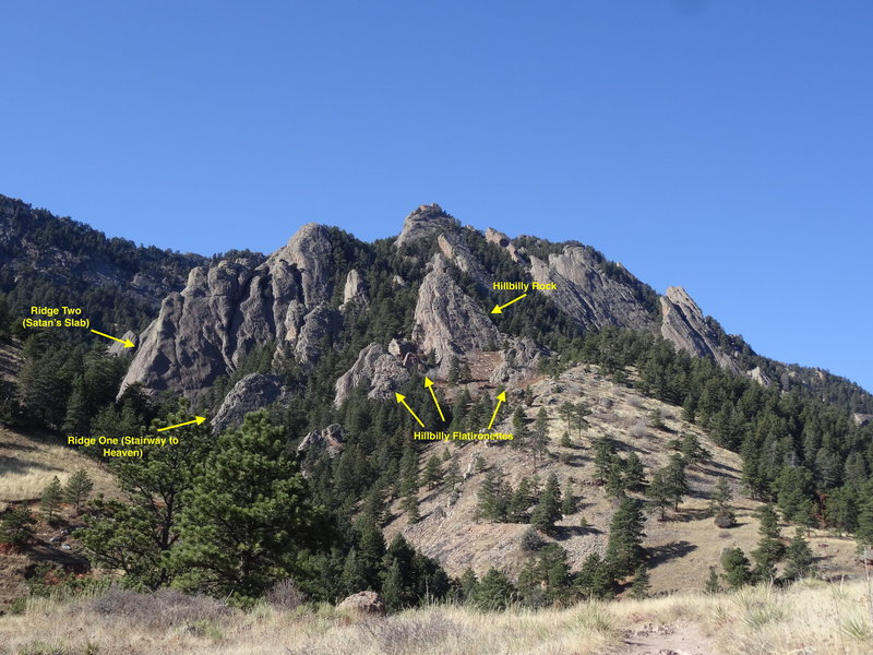 Flatirons formations near Skunk Canyon (Ridge One, Ridge Two, Hillbilly Rock, Hillbilly Flatironettes...).
