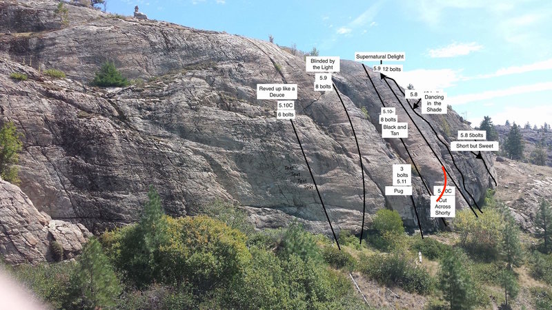 Routes with grades