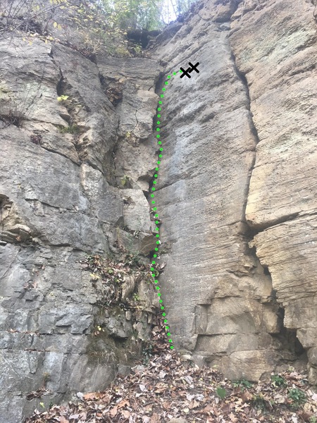 Scout's Dihedral