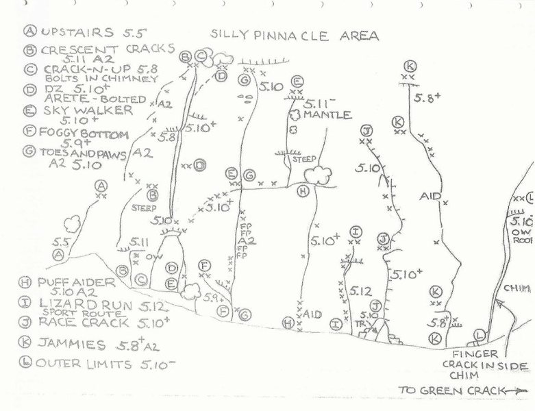 Topos of the "Silly Pinnacle Area" or otherwise names Race Crack area on mountain project