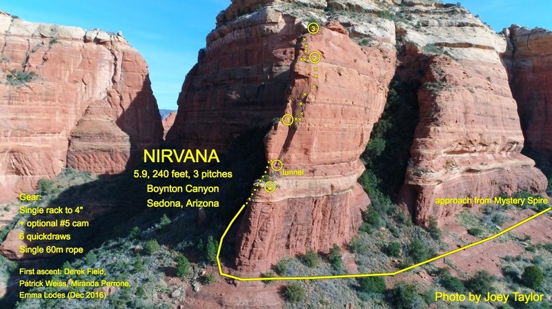 Nirvana topo