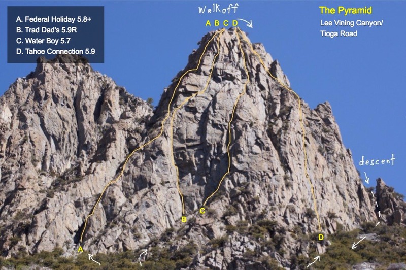 The Pyramid showing the lines of the routes. Courtesy: Eric Gabel