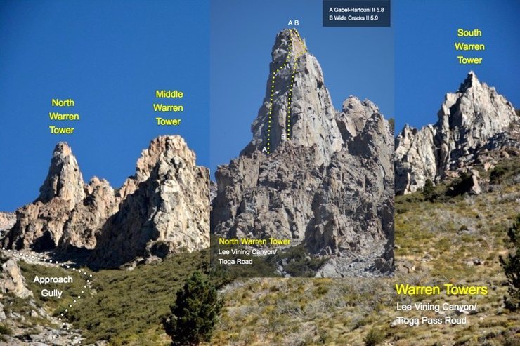North Warren Tower inset against a panorama of all three Warren Towers