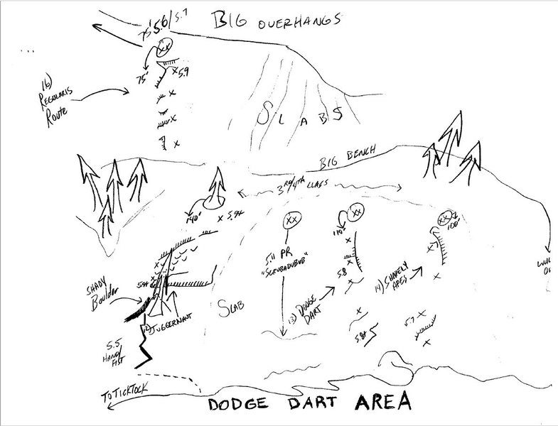 Dodge Dart Area Overview<br>
By M. Hanna