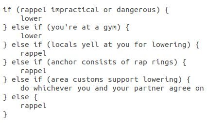 Rappel-vs-lower decision tree for single-pitch route (last person)
