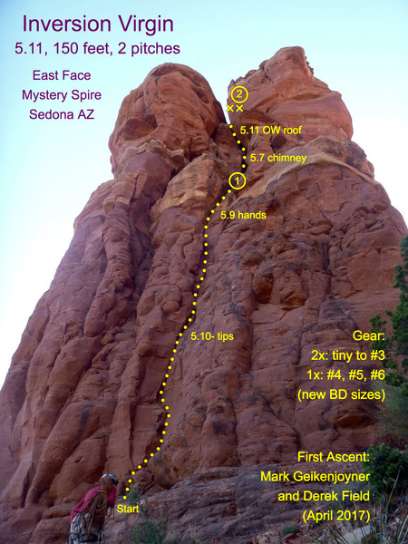 Inversion Virgin topo.