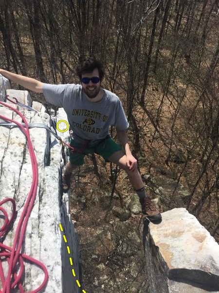 Halfway through cleaning the anchor. The yellow dotted line shows the route. I actually ended up topping out on that giant horn my left foot is on.<br>
<br>
The circle shows where the belayer can comfortably sit, feet dangling towards the line.<br>
<br>
(It kind of looks like I'm attached to the remnants of the anchor. I'm actually cloved into a slung tree behind the photographer.)