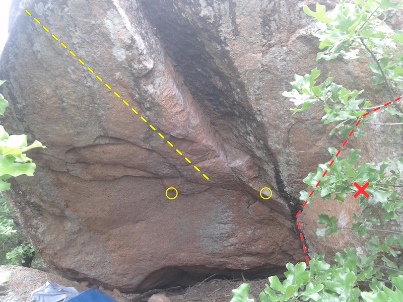 Start holds marked in yellow. Red is off.