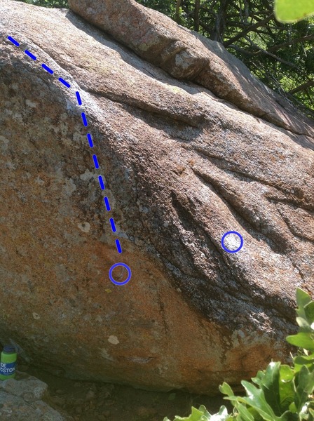 Stand Aside with start holds circled