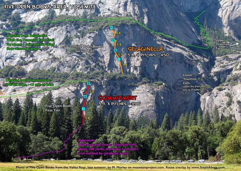Route overlay for Commitment+Selaginella, a fun link-up. Photo by M. Morley.