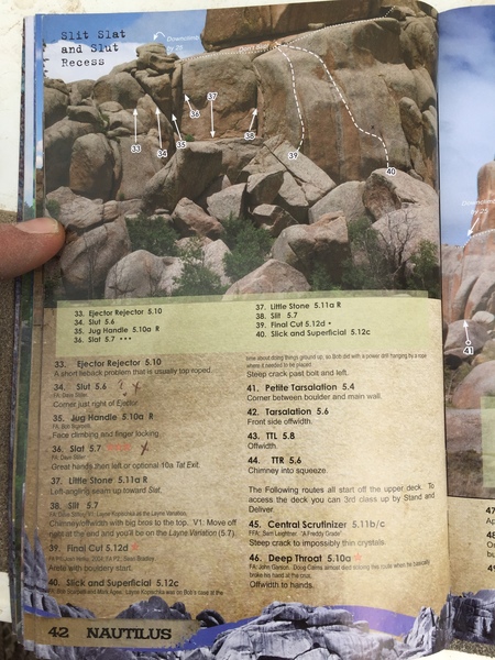 What route is number 36 pointing to in this picture from the guidebook? It is definitely not Slat or a 5.7.