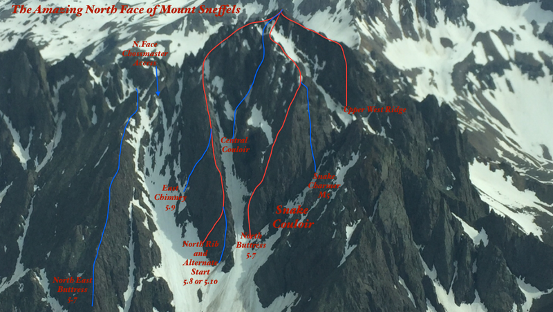Climbing in Mount Sneffels, Alpine Rock