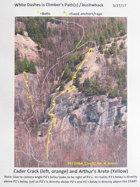Cader Crack and Arthur's Arete, right of both the main slab and Hector's Highway