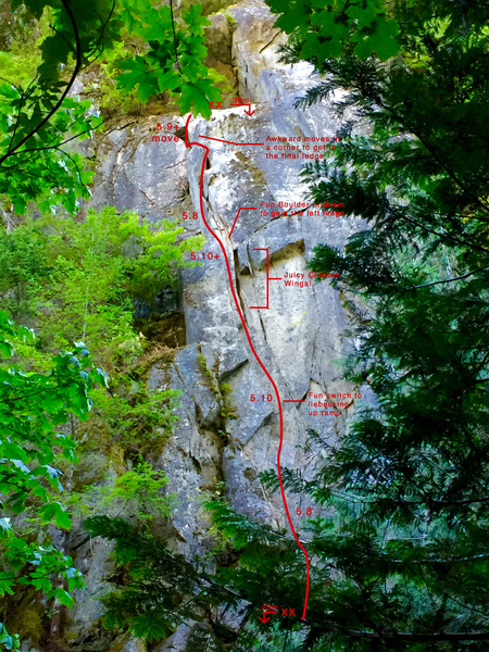 Rough topo
