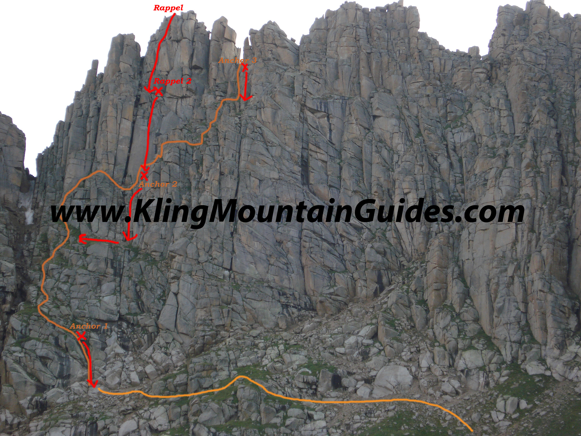 All anchor material was updated/ replaced during Summer of 2017. You