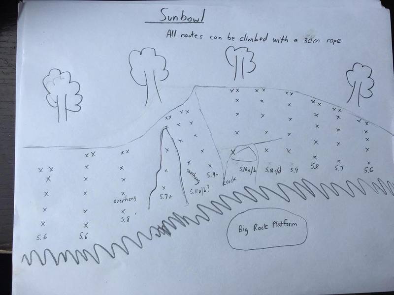 Topo of the Sunbowl crag. The number of bolts may be off for a couple routes, but all of the climbs and their locations are listed.