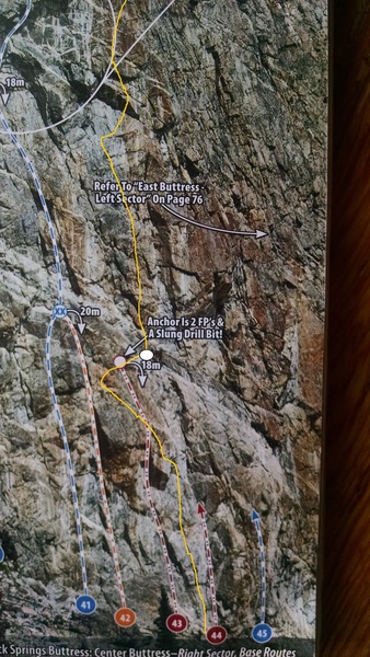 Yellow line. New anchors.