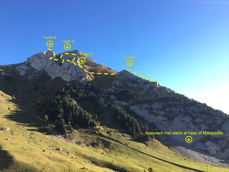 View of route from the base
