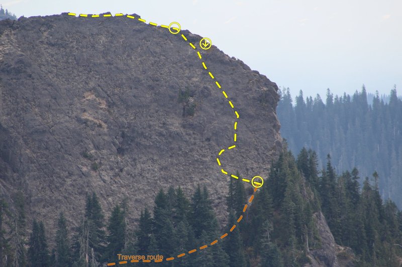 The route detail