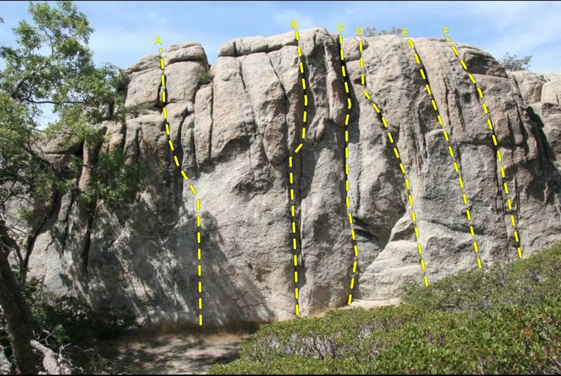 A. Over the Line 5.10a B. Foursquare 5.9 C. Recess Crack 5.9 D. Recess Dihedral 5.9 E. Hopscotch 5.8 F. Cakewalk 5.10c