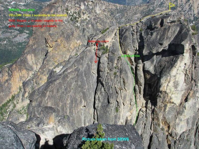Final pitch gully. If you do one of the right gullies they will be loose and harder.
<br>
<br>
Photo and beta drawings by Deling Ren - posted with his permission.